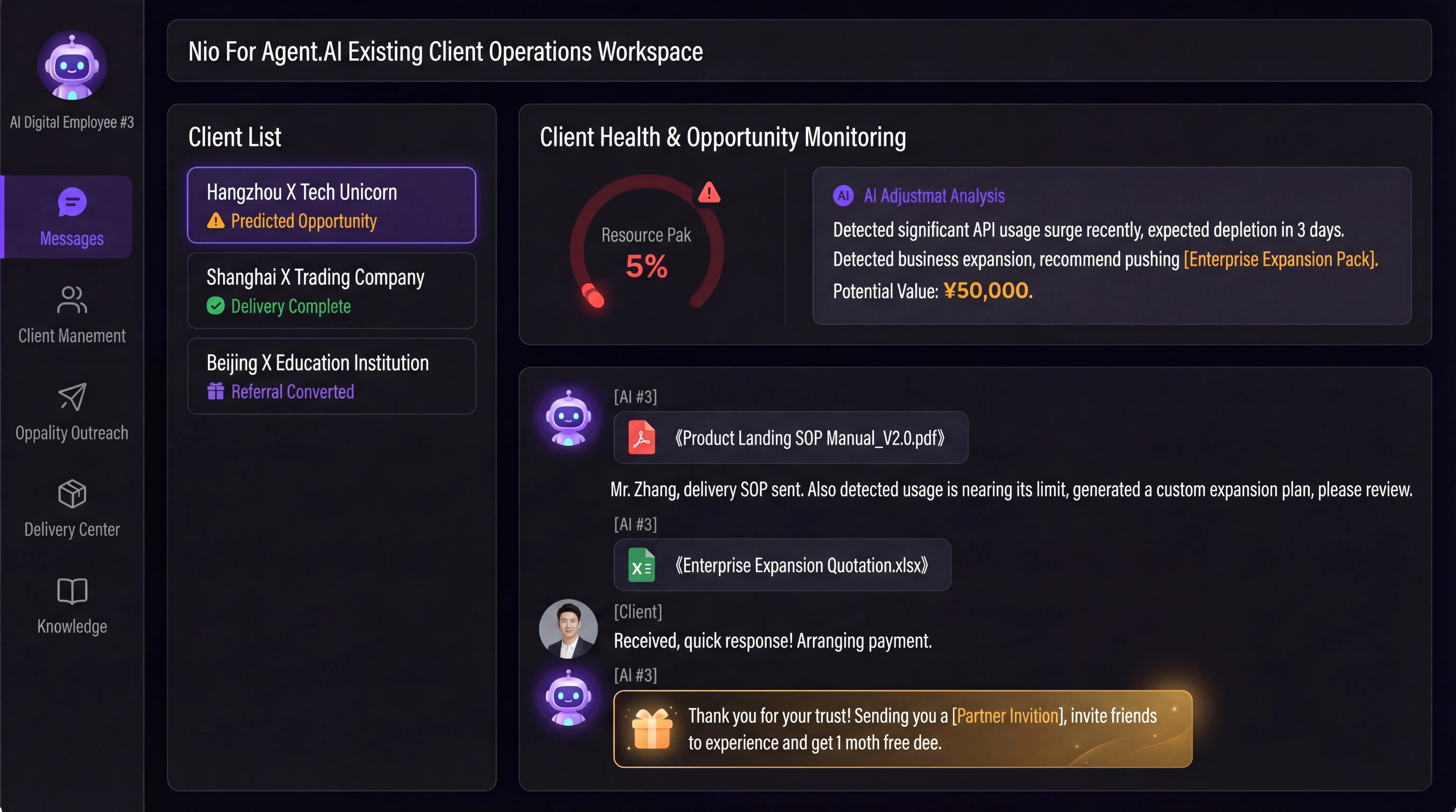 AI Worker #3 — Delivery & Retention Operations